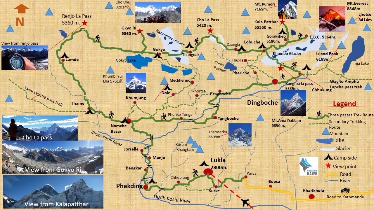 Everest Three passes trek map