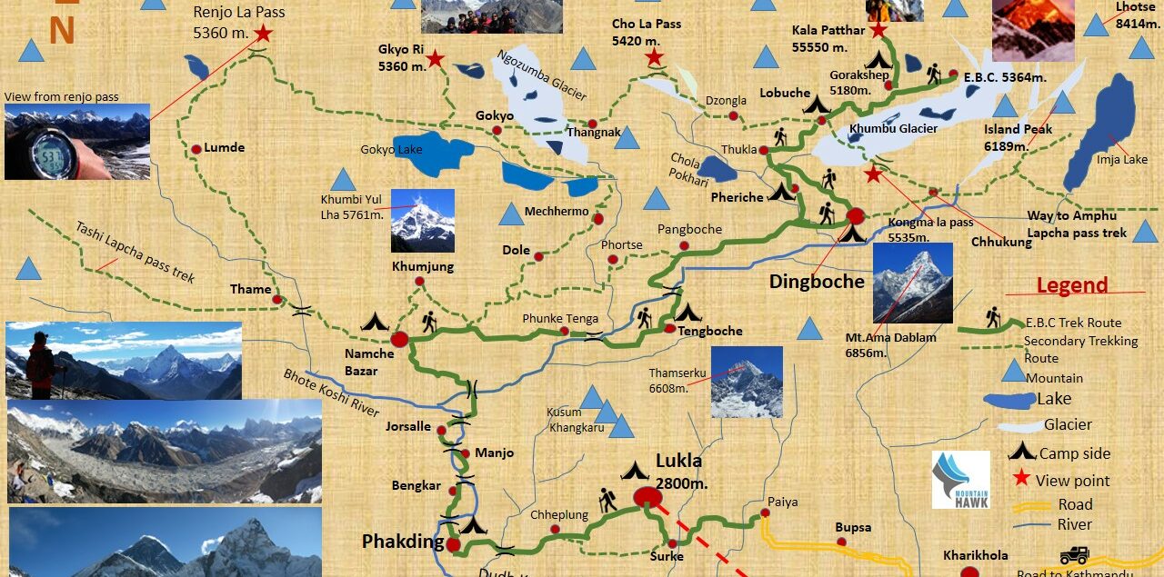 Featured Image - everest base camp trek map, Everest base camp trekking
